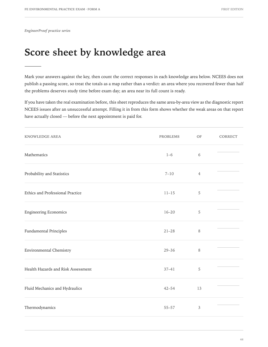 FE Environmental Form A: The knowledge-area score sheet included in the PDF
