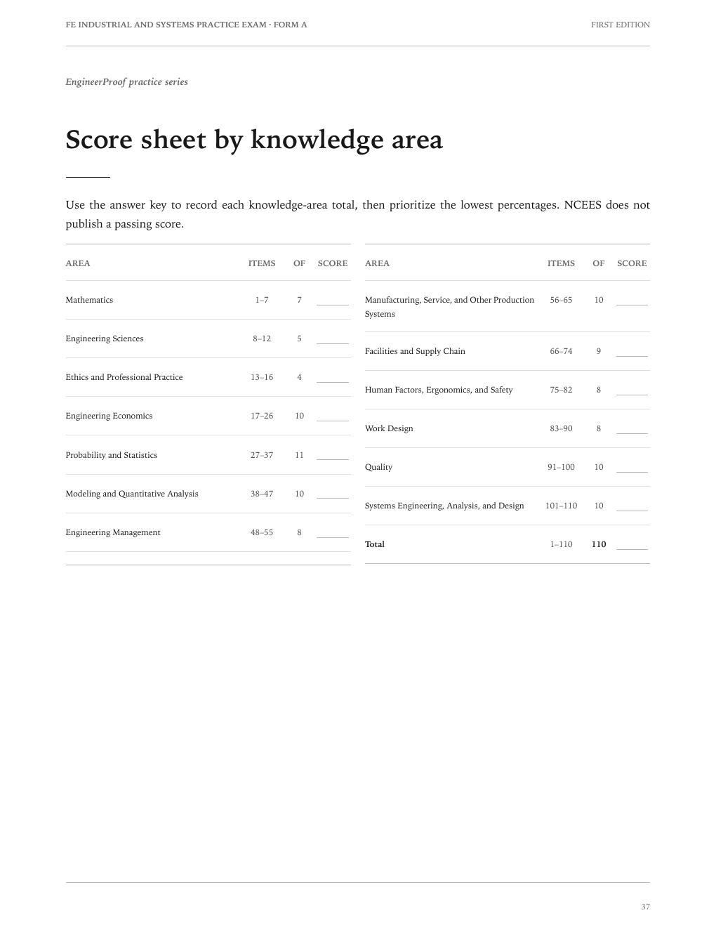 FE Industrial and Systems Form A: The knowledge-area score sheet included in the PDF