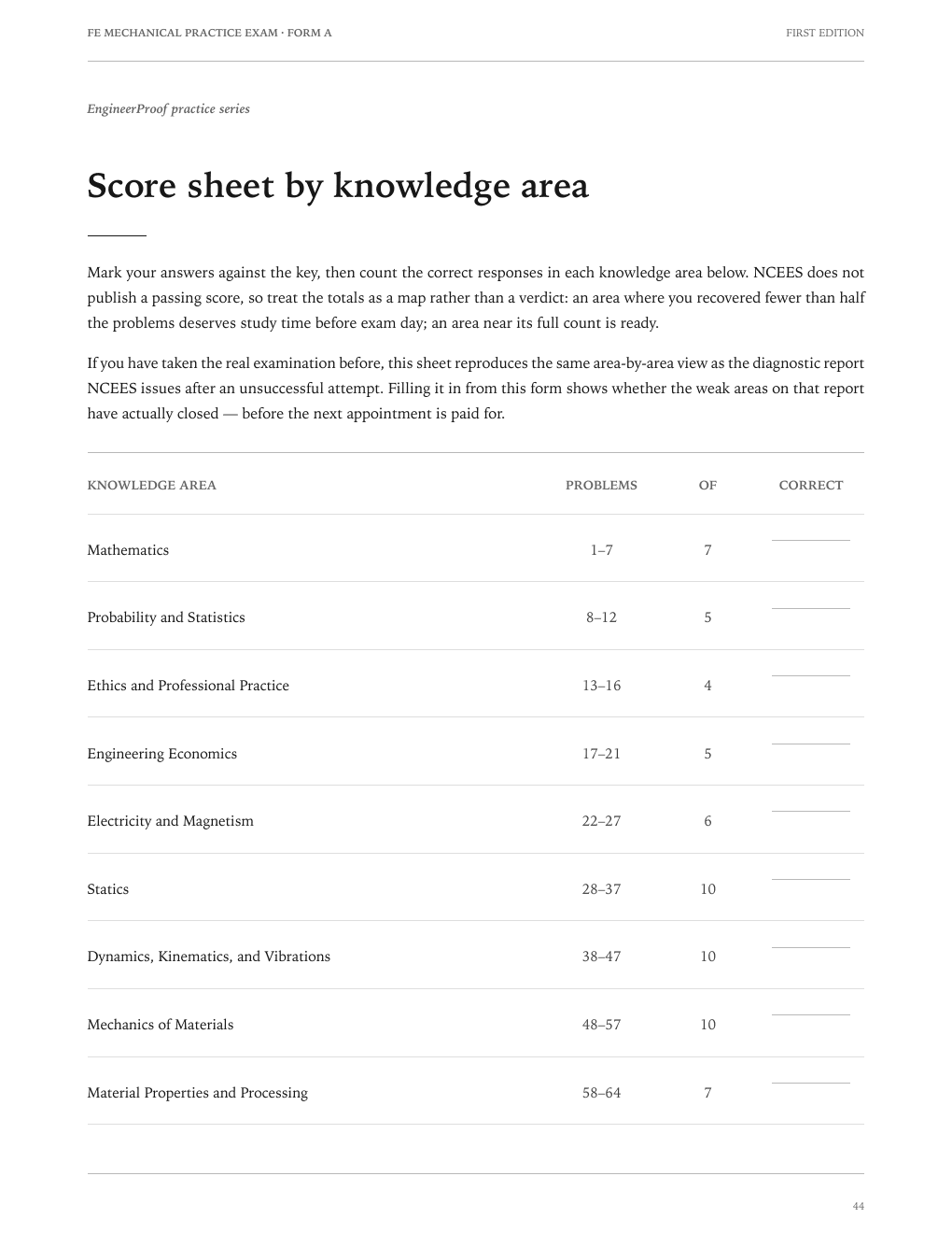 FE Mechanical Form A: The knowledge-area score sheet included in the PDF